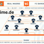 Aufstellungen: Teilnehmer: Atlético Madrid gegen FC Barcelona
