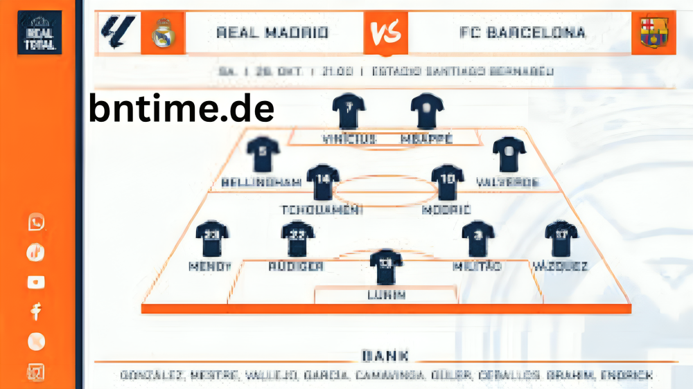 Aufstellungen: Teilnehmer: Atlético Madrid gegen FC Barcelona